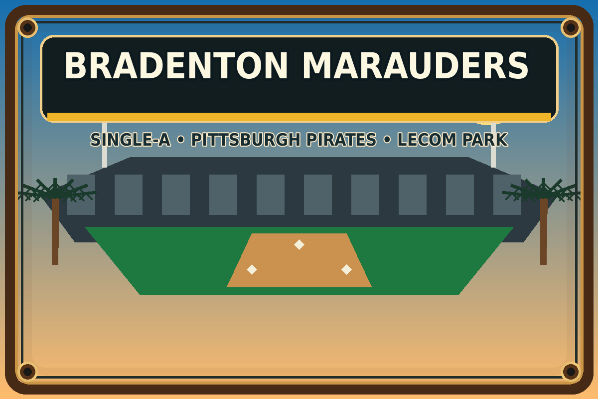 Bradenton Marauders vintage sign